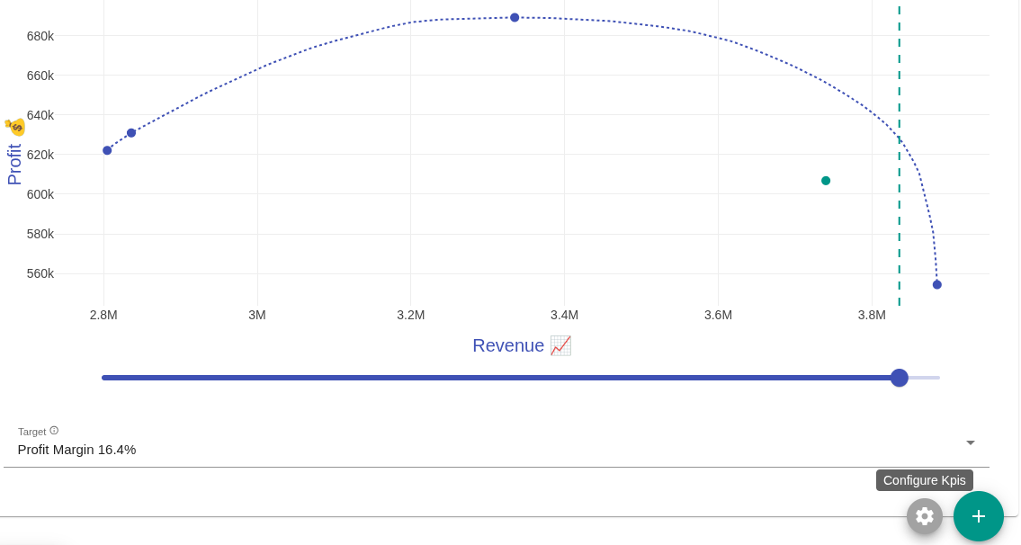 preview_kpi_image